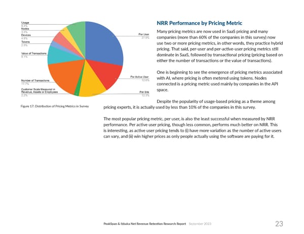 Net Revenue Retention - Page 23