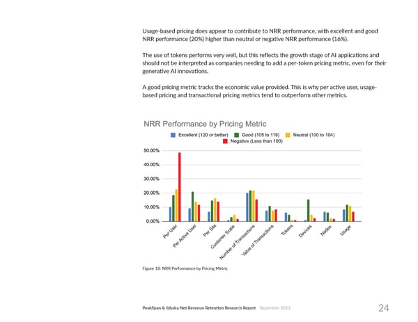 Net Revenue Retention - Page 24