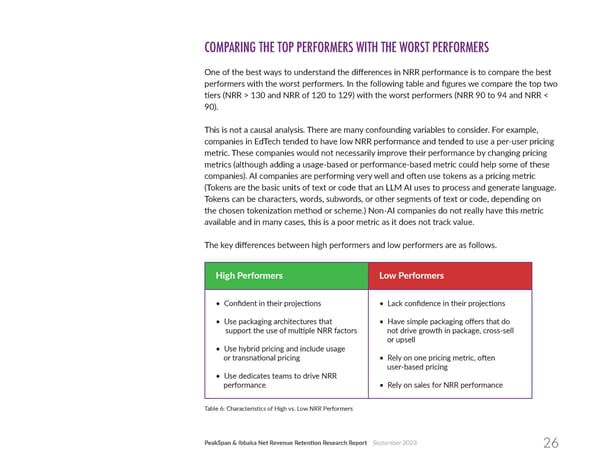 Net Revenue Retention - Page 26