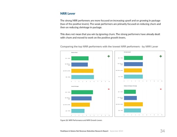 Net Revenue Retention - Page 34