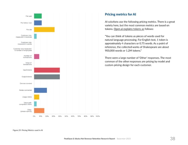 Net Revenue Retention - Page 38