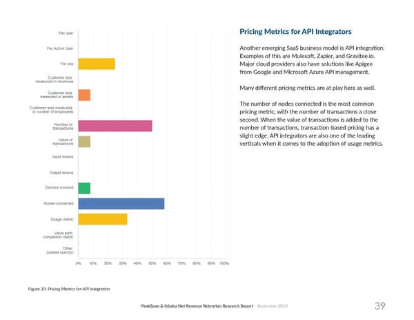 Net Revenue Retention - Page 39