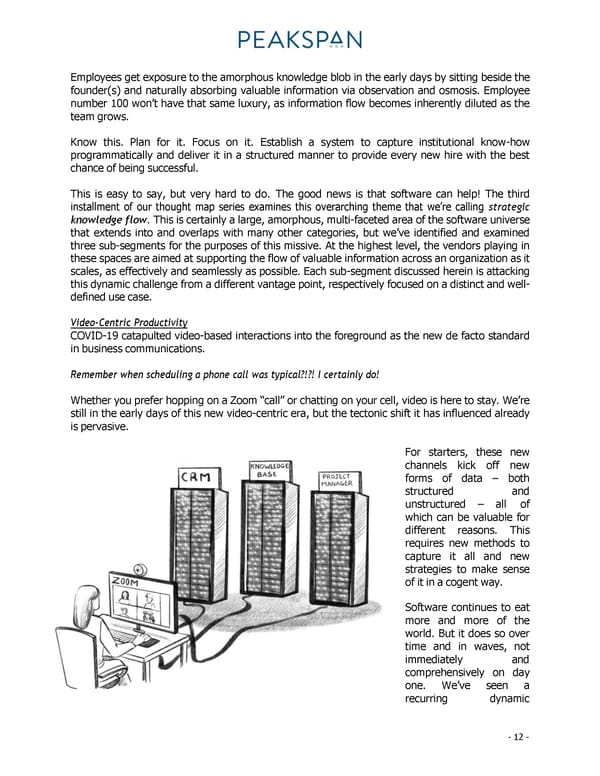 Sales Tech Thought Map Series - Page 13